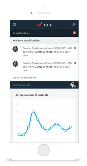 Sample preview of QLA application on mobile